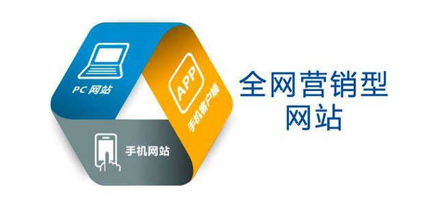 怎么建設(shè)一個(gè)營(yíng)銷型網(wǎng)站？